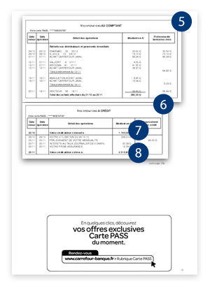Maitrisez votre budget